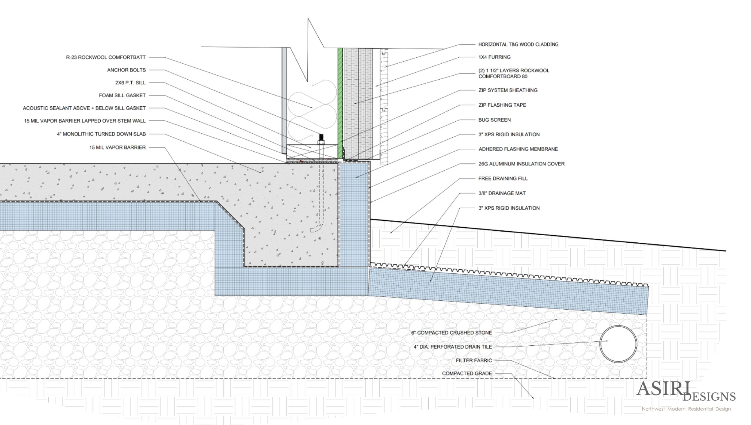 Insulating Slab On Grade Foundations 42 OFF